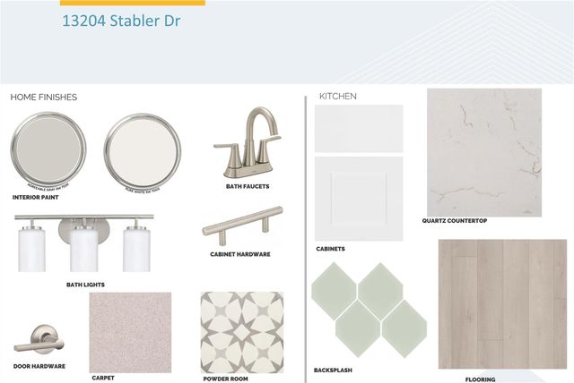 13204 Stabler DR, Austin, TX 78652