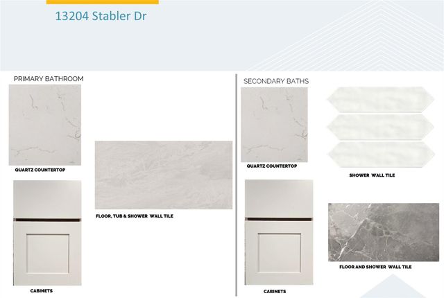 13204 Stabler DR, Austin, TX 78652