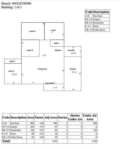 1020 NW 26th Avenue, Fort Lauderdale, FL 33311