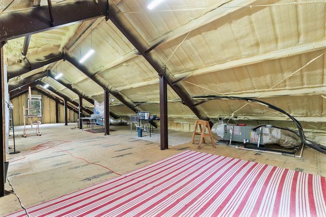 516 Central Avenue, Summerville, SC 29483