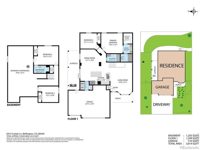 6912 Carlyle Lane, Wellington, CO 80549