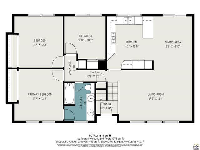 3029 SW Arnold AVE, Topeka, KS 66614