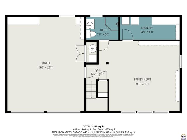 3029 SW Arnold AVE, Topeka, KS 66614