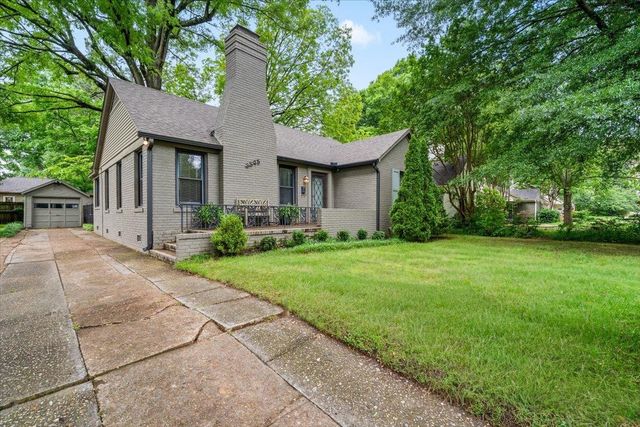 3545 SHIRLWOOD AVE, Memphis, TN 38122