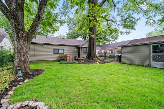 3545 SHIRLWOOD AVE, Memphis, TN 38122