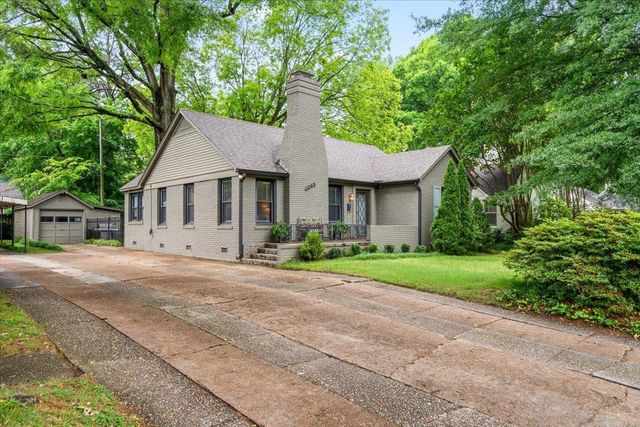 3545 SHIRLWOOD AVE, Memphis, TN 38122
