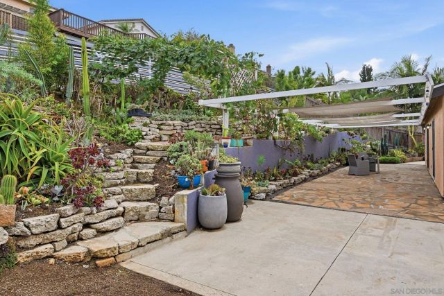 1920 Mclees Ct, Escondido, CA 92026