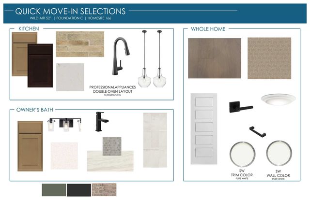 6065 Johnson Road, Zionsville, IN 46077