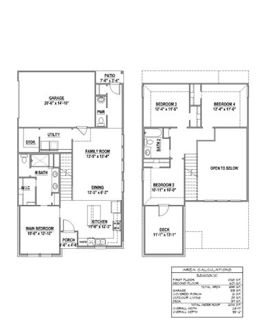1408 1st Street E, Kaufman, TX 75142