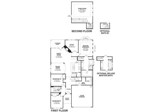 3013 Crestwater Ridge, Keller, TX 76248