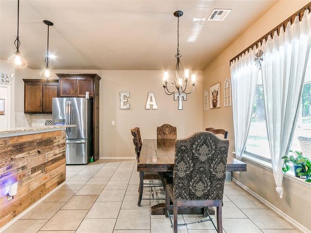 1595 Red River Circle, Edmond, OK 73025