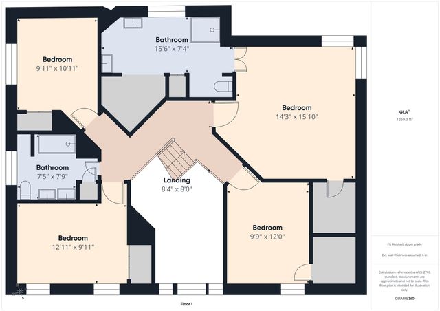 821 Woodridge Drive, Desoto, TX 75115