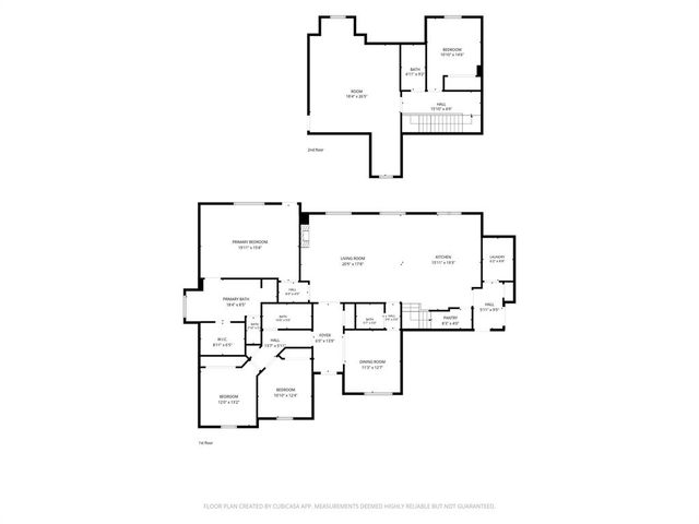 10649 Green Meadows Drive, Edmond, OK 73025