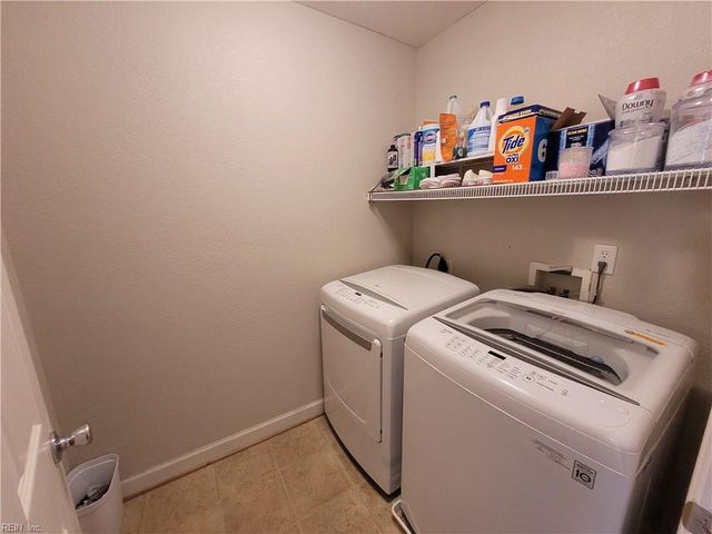 512 Fieldstone Glen WAY, Virginia Beach, VA 23454