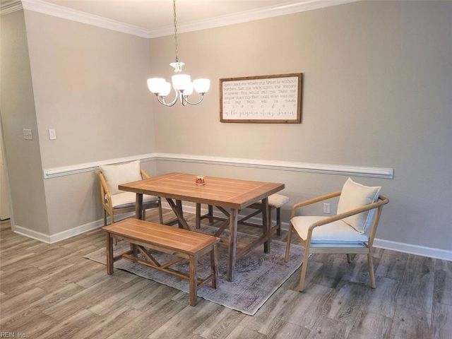 512 Fieldstone Glen WAY, Virginia Beach, VA 23454