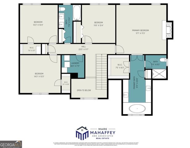 615 River Bottom Road, Athens, GA 30606