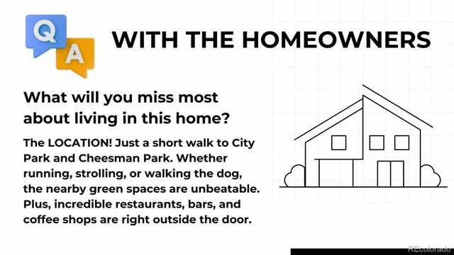 1640 N Downing Street 204, Denver, CO 80218