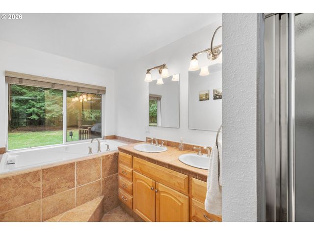 40401 Ne MILLER Rd, Washougal, WA 98671