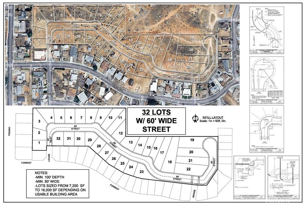 0 Forrest Avenue, Victorville, CA 92395