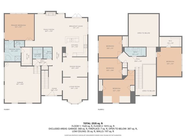 1 Mountain Rose Court, Simpsonville, SC 29681