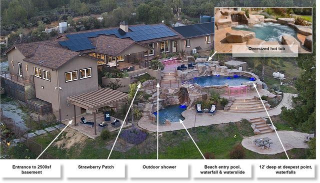 1061 Summit Road, Watsonville, CA 95076