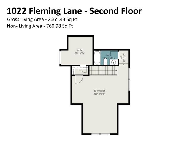 1022 Fleming Lane, Matthews, NC 28104