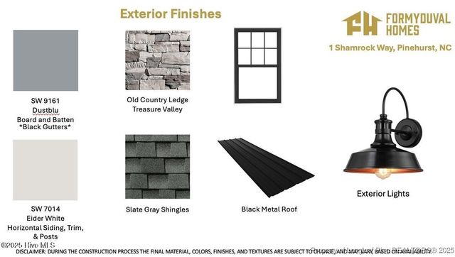 1 Shamrock Way, Pinehurst, NC 28374