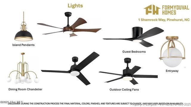 1 Shamrock Way, Pinehurst, NC 28374