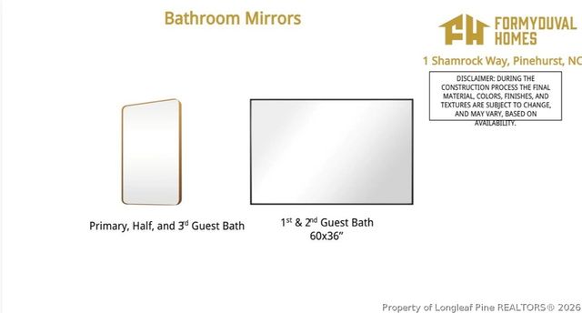 1 Shamrock Way, Pinehurst, NC 28374