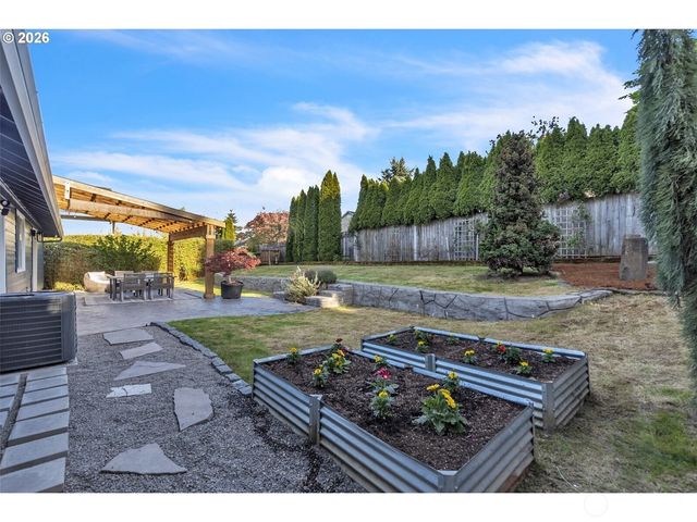 1402 NW 30th Avenue, Camas, WA 98607