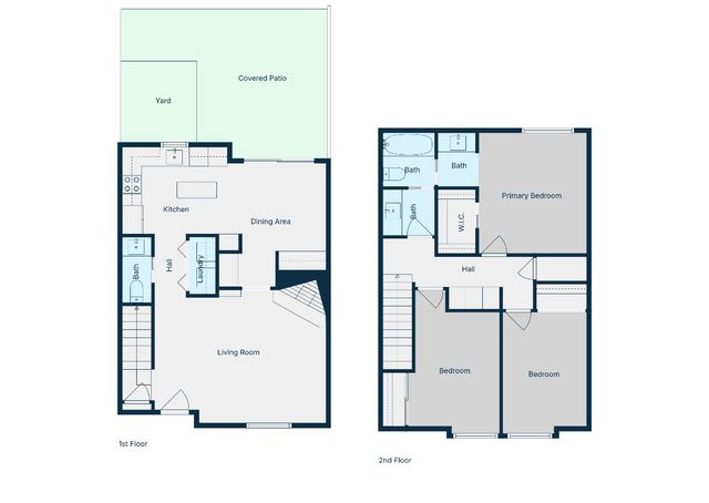 6363 Port Gibson Ct, Citrus Heights, CA 95621