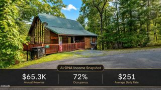 2050 Abbey Lane Way, Sevierville, TN 37862