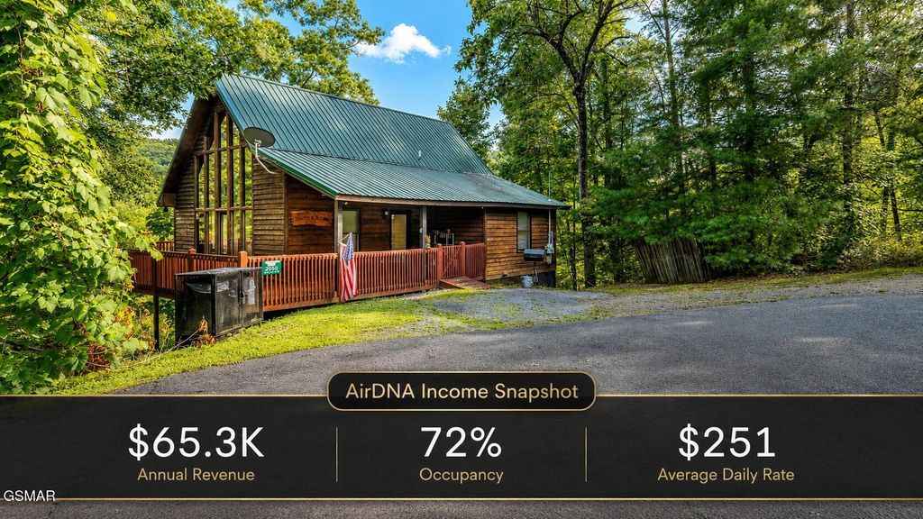 2050 Abbey Lane Way, Sevierville, TN 37862