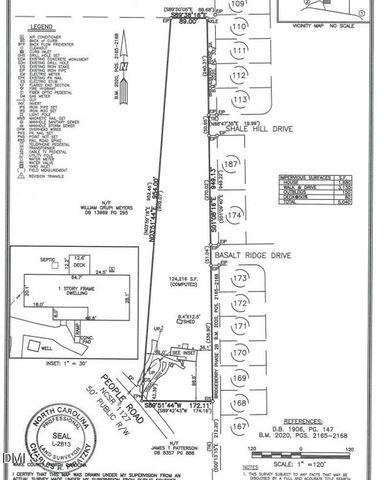 6317 People Road, Holly Springs, NC 27540