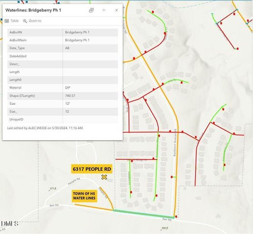 6317 People Road, Holly Springs, NC 27540