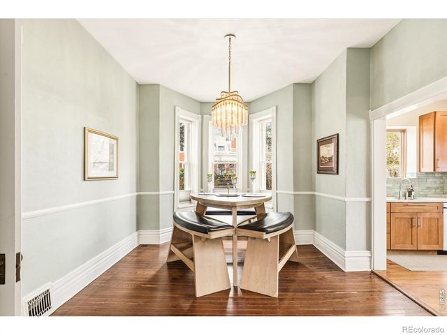 505 Pine Street, Boulder, CO 80302