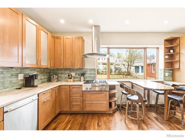 505 Pine Street, Boulder, CO 80302