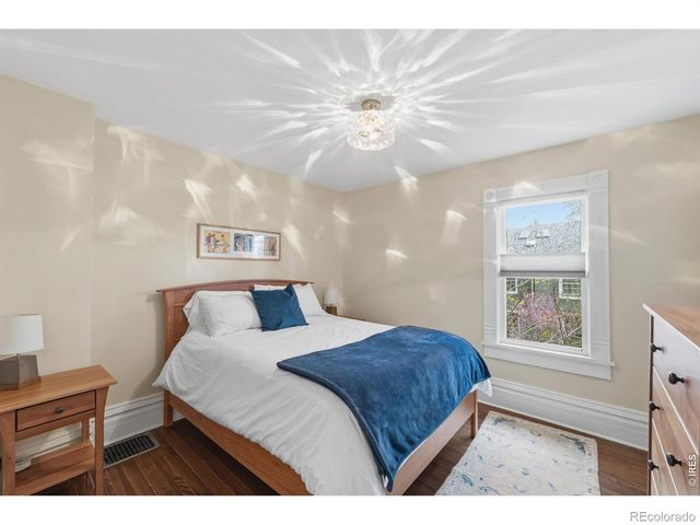 505 Pine Street, Boulder, CO 80302