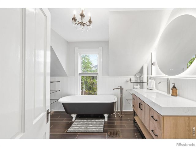 505 Pine Street, Boulder, CO 80302