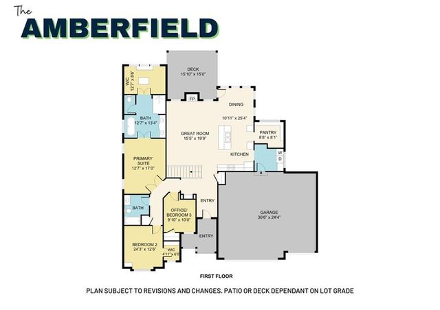 30300 E 138th Street, Lee's Summit, MO 64086