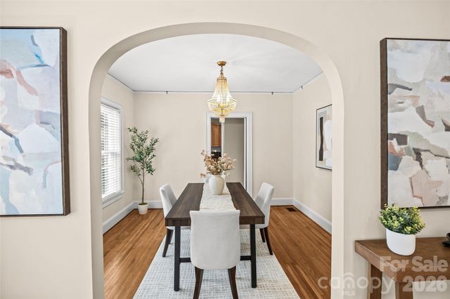 2137 Shenandoah Avenue, Charlotte, NC 28205