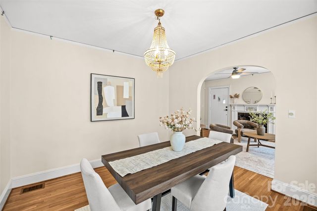 2137 Shenandoah Avenue, Charlotte, NC 28205