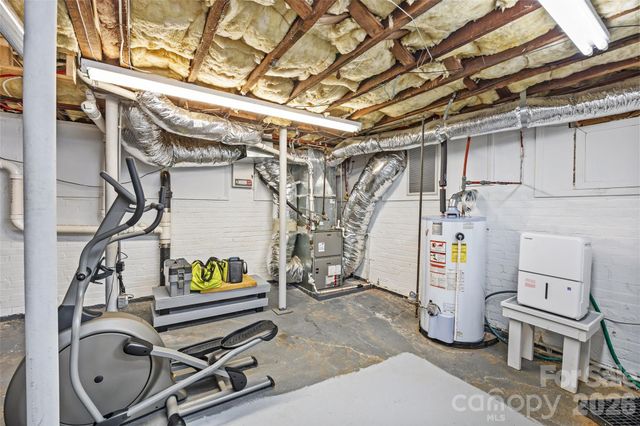 2137 Shenandoah Avenue, Charlotte, NC 28205