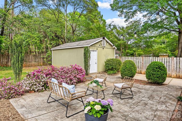 2137 Shenandoah Avenue, Charlotte, NC 28205