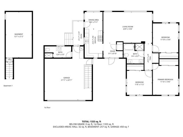 2505 Elton Avenue, Bakersfield, CA 93306