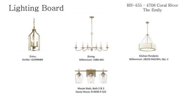 4708 Coral River Road, College Station, TX 77845