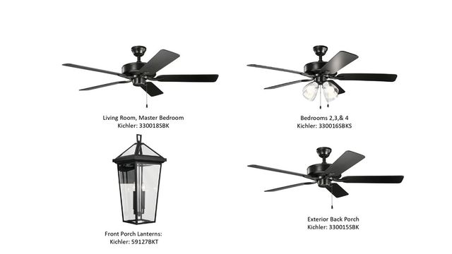 4708 Coral River Road, College Station, TX 77845