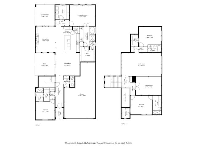 2817 Buckthorn Road, Northlake, TX 76226