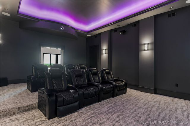 19001 W 41st Street, Sand Springs, OK 74063