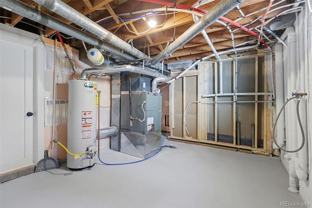 1214 Milky Way, Colorado Springs, CO 80905